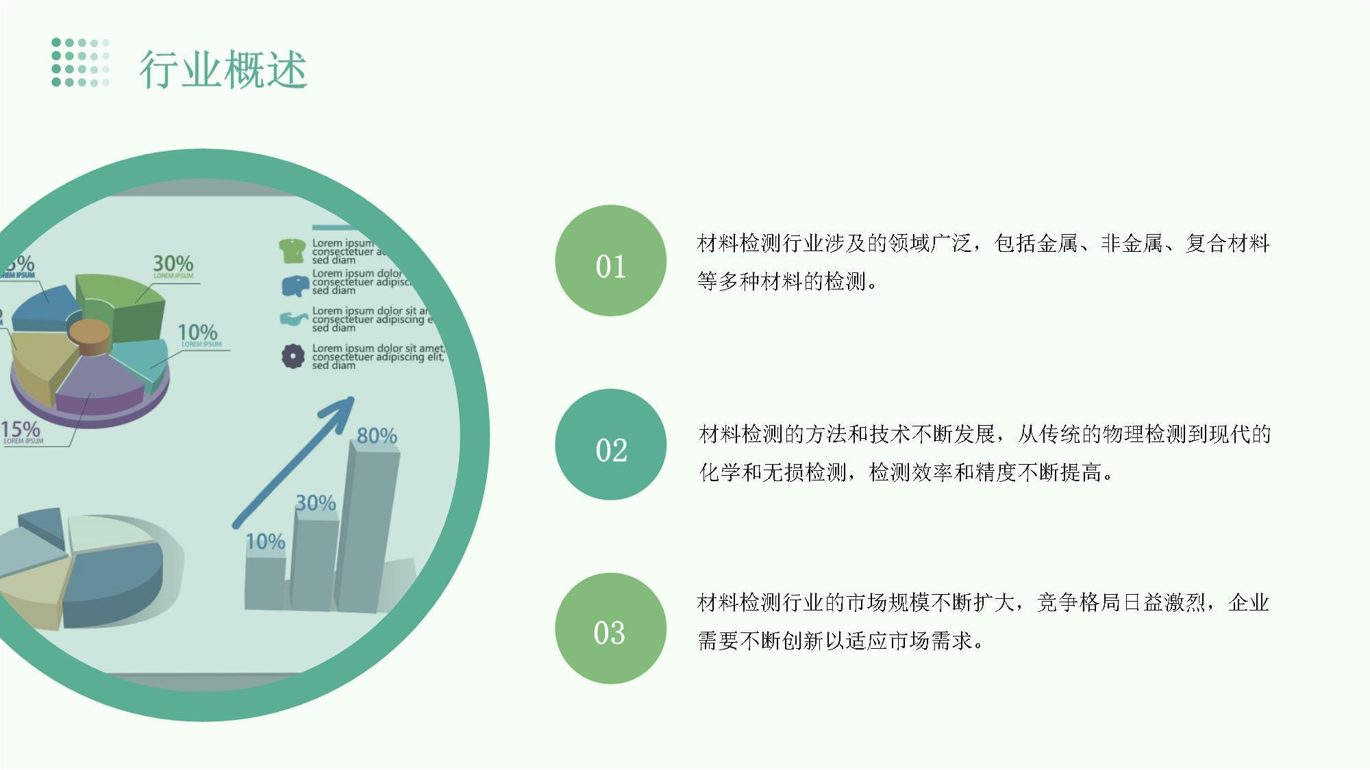 2024中国装配式装修行业发展概述