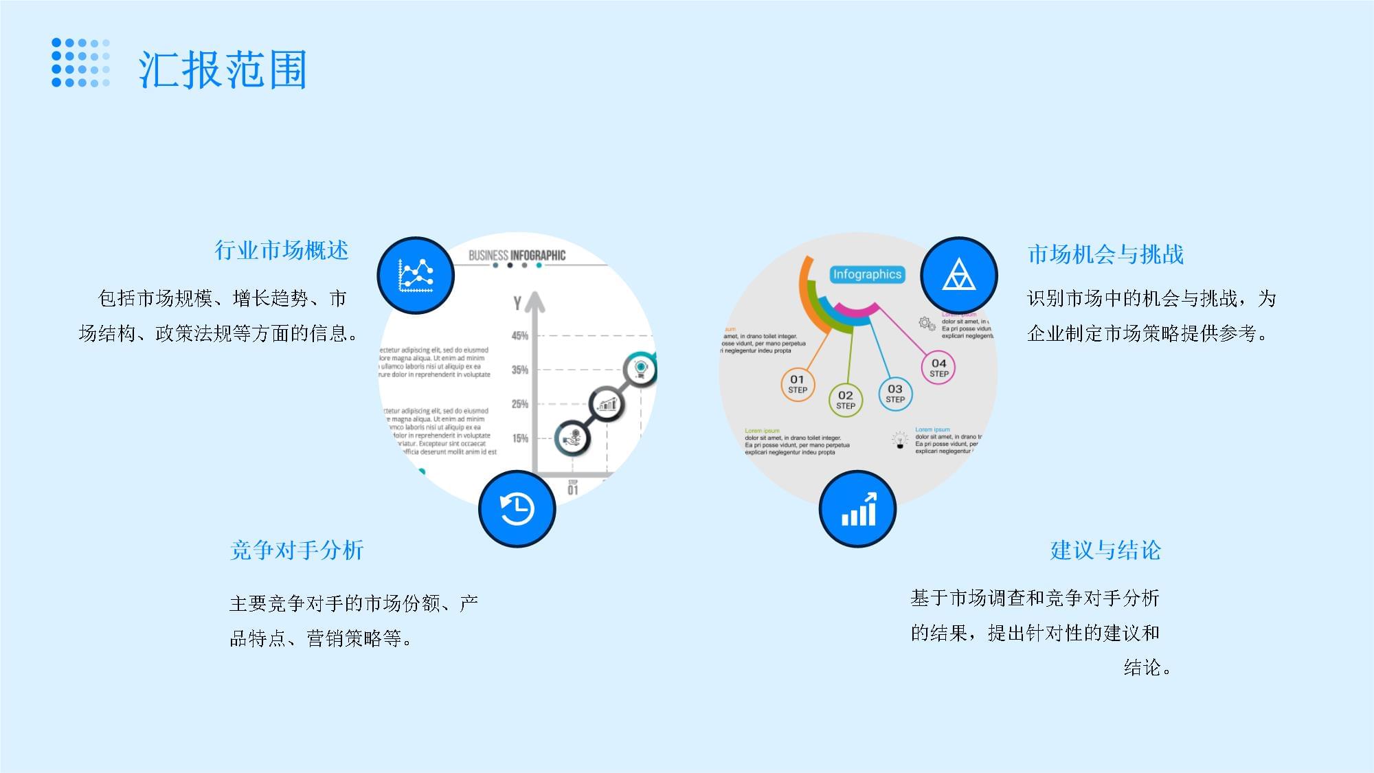 2022年全球及中国半导体设备行业概述及现状最新研究